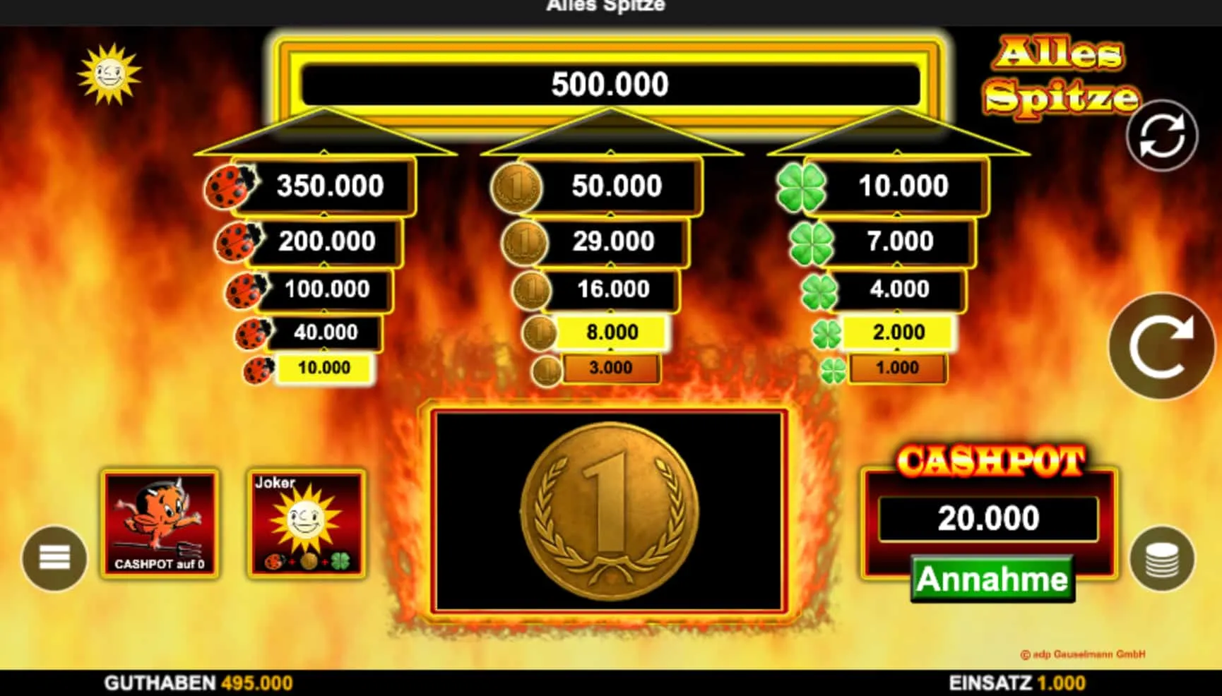 Welche Vorteile bietet der Alles Spitze Demomodus? Welche Vorteile bietet der Alles Spitze Demomodus?